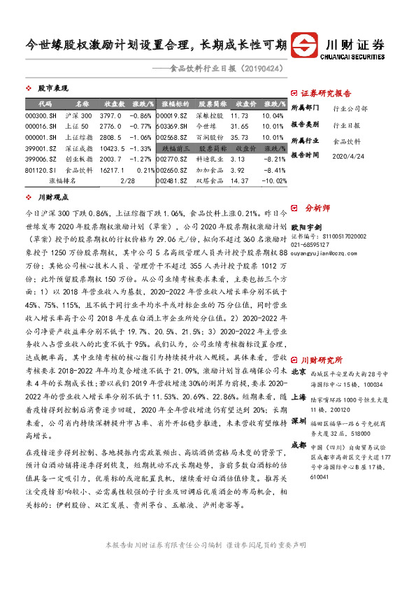 食品饮料行业日报：今世缘股权激励计划设置合理，长期成长性可期