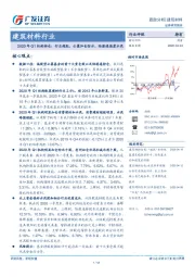 建筑材料行业跟踪分析：2020年Q1机构持仓：行业超配，公募加仓防水，陆港通偏爱水泥