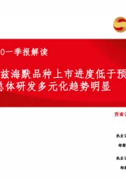 海外医药2020一季报解读：百健：阿兹海默品种上市进度低于预期，总体研发多元化趋势明显