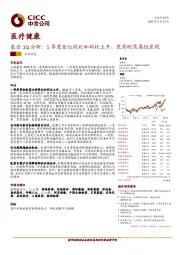 医疗健康：基金1Q分析：1季度仓位同比和环比上升，医药刚需属性显现