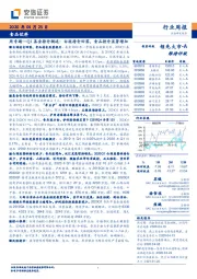 食品饮料周专题—Q1基金持仓概述：白酒持仓回落，食品持仓显著增加