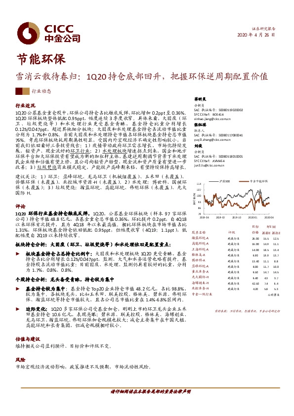节能环保：雪消云散待春归：1Q20持仓底部回升，把握环保逆周期配置价值
