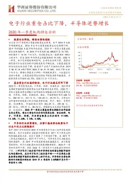 电子行业2020年一季度机构持仓分析：电子行业重仓占比下降，半导体逆势增长
