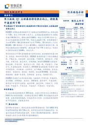 国防军工：军工板块Q1主动基金持仓拐点向上，持股集中度有所下降