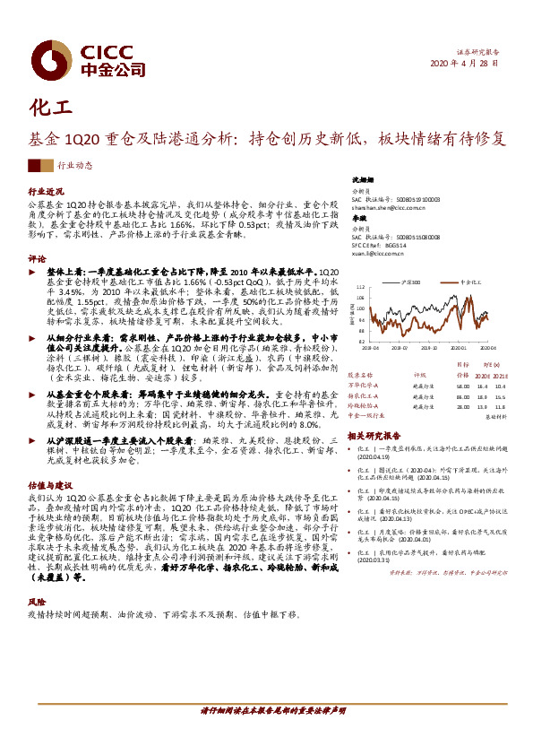 化工：基金1Q20重仓及陆港通分析：持仓创历史新低，板块情绪有待修复