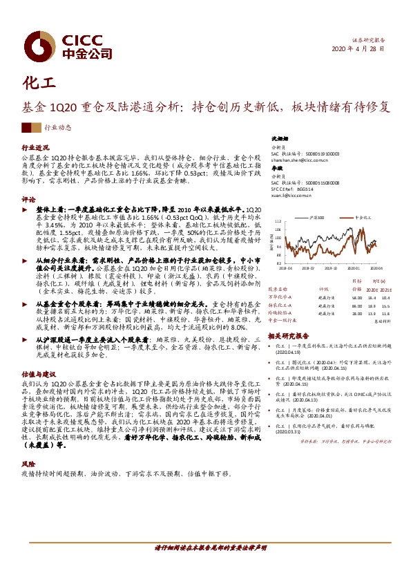 化工：基金1Q20重仓及陆港通分析：持仓创历史新低，板块情绪有待修复