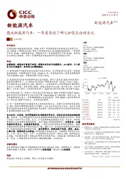 图说新能源汽车：一季度卖到了哪儿和需求结构变化