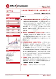 电子行业2020Q1公募基金持仓分析：一季度电子整体仓位下降，半导体逆势上升