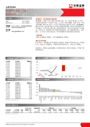 采掘行业周报（第十八周）