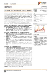 国防军工2019年报回顾:军工进入景气右侧爬升阶段,兑现年初上下游两端放量