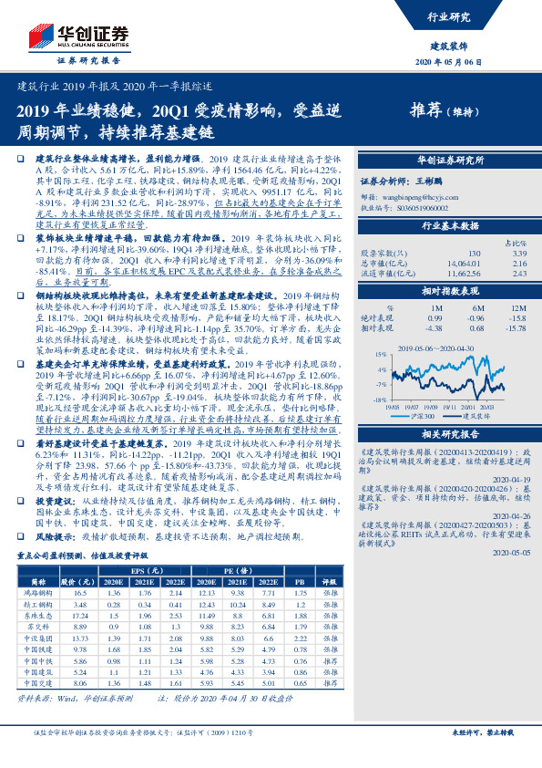 建筑行业2019年报及2020年一季报综述：2019年业绩稳健，20Q1受疫情影响，受益逆周期调节，持续推荐基建链