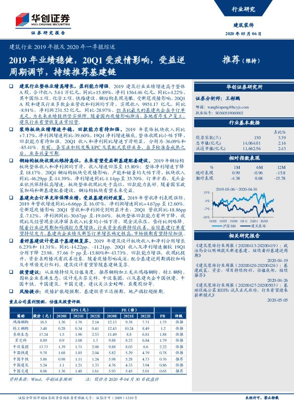 建筑行业2019年报及2020年一季报综述：2019年业绩稳健，20Q1受疫情影响，受益逆周期调节，持续推荐基建链