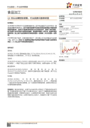 食品加工行业研究简报：Q1龙头业绩韧性较强，行业品牌化趋势明显