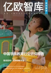 中国学前教育行业研究报告