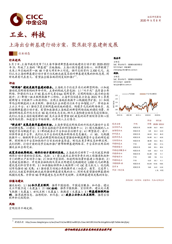 工业、科技：上海出台新基建行动方案，聚焦数字基建新发展