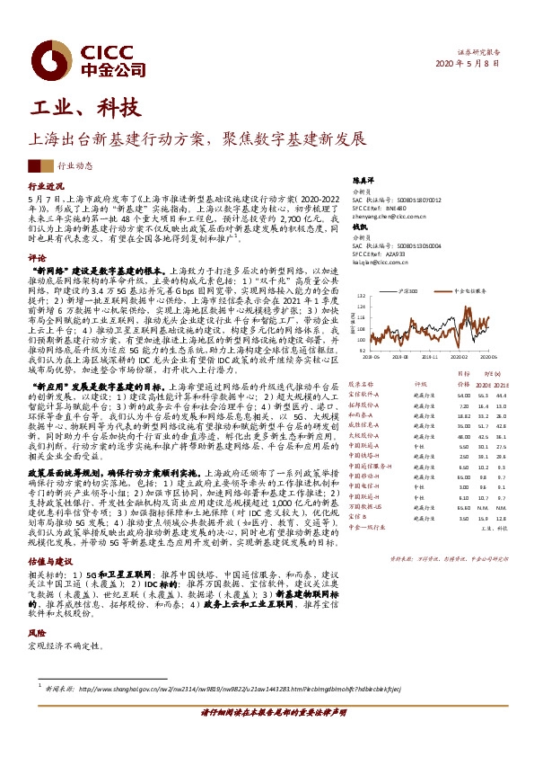 工业、科技：上海出台新基建行动方案，聚焦数字基建新发展