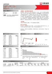 采掘行业周报（第十九周）