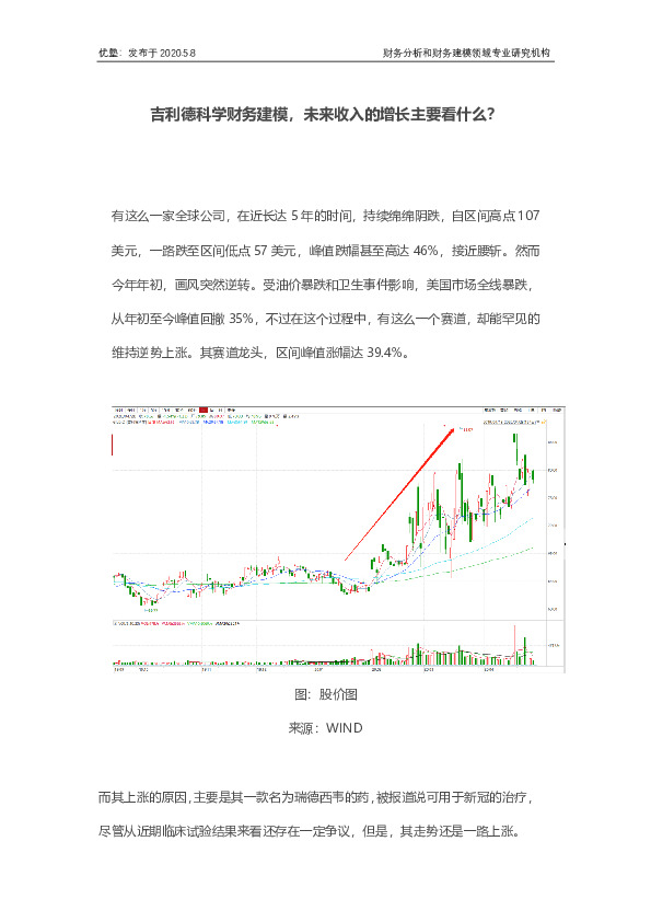 医药：吉利德科学财务建模，未来收入的增长主要看什么？