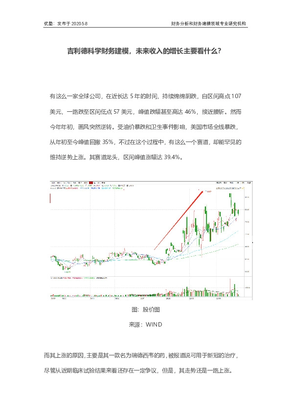 医药：吉利德科学财务建模，未来收入的增长主要看什么？