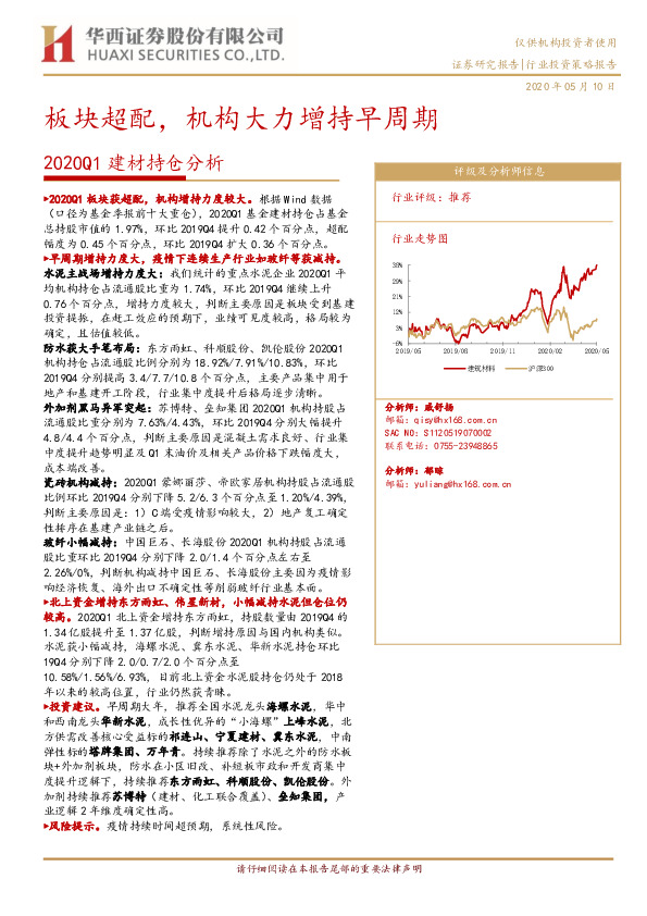 2020Q1建材持仓分析：板块超配，机构大力增持早周期