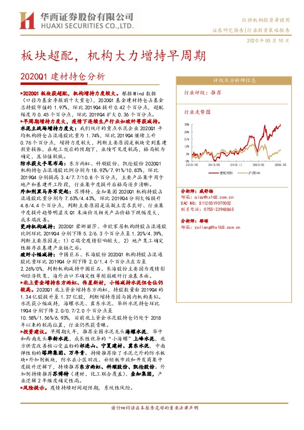 2020Q1建材持仓分析：板块超配，机构大力增持早周期