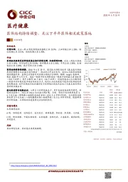 医疗健康：医保结构持续调整，关注下半年医保相关政策落地