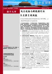 电力设备与新能源行业5月第2周周报：3月全球新能源乘用车销量同比下降15%，上海发布新能源汽车支持政策