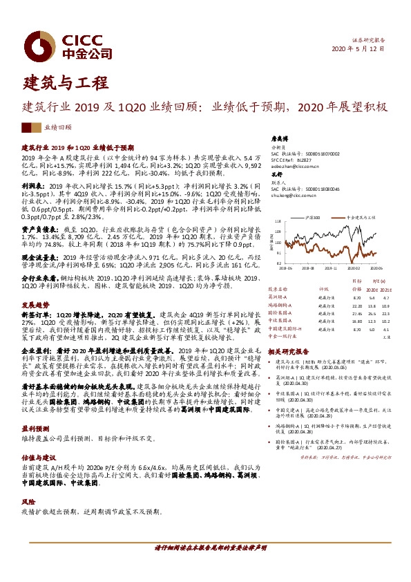 建筑与工程：建筑行业2019及1Q20业绩回顾：业绩低于预期，2020年展望积极