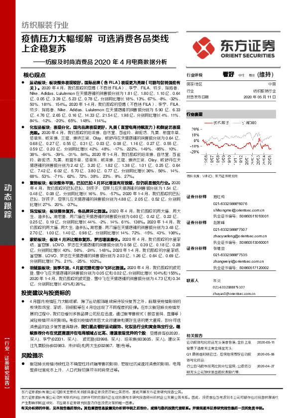 纺服及时尚消费品2020年4月电商数据分析：疫情压力大幅缓解 可选消费各品类线上企稳复苏