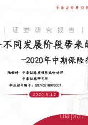 2020年中期保险行业策略报告:抓住险企不同发展阶段带来的投资机会