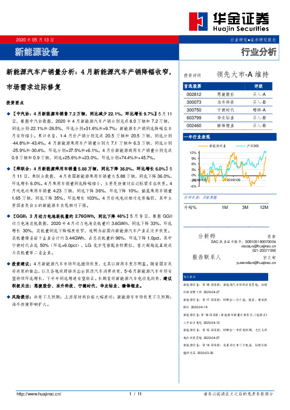 新能源汽车产销量分析：4月新能源汽车产销降幅收窄，市场需求边际修复