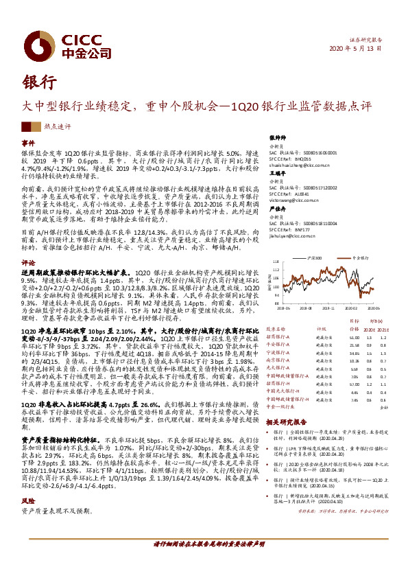 银行：大中型银行业绩稳定，重申个股机会—1Q20银行业监管数据点评