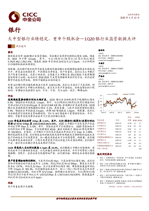 银行：大中型银行业绩稳定，重申个股机会—1Q20银行业监管数据点评