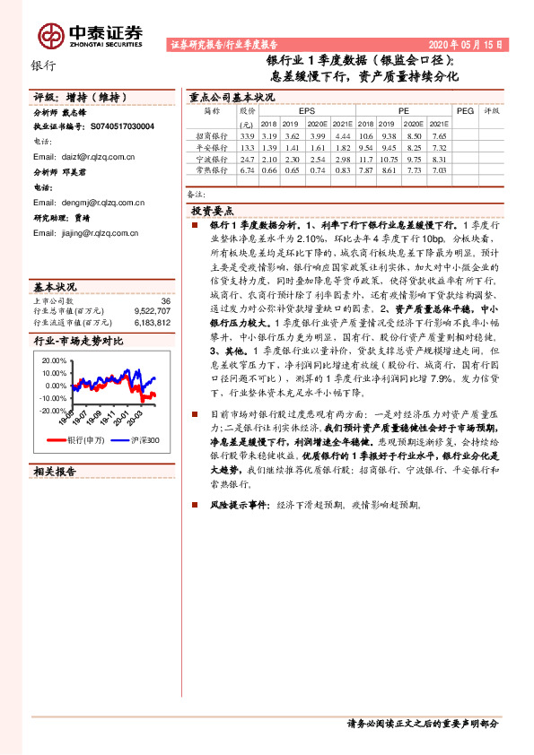 银行业1季度数据（银监会口径）：息差缓慢下行，资产质量持续分化