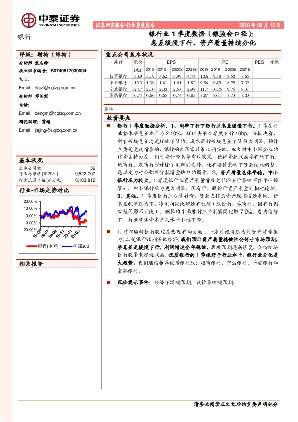 银行业1季度数据（银监会口径）：息差缓慢下行，资产质量持续分化