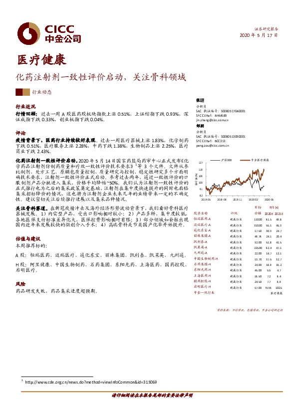 医疗健康：化药注射剂一致性评价启动，关注骨科领域