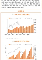 机械行业双周观点：关注工业机器人行业回暖