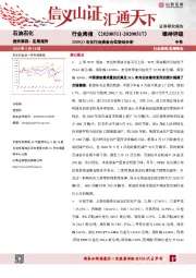 石油石化：2020Q1石化行业资金仓位变动分析