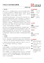 材料行业日报：沪金主力合约创历史新高