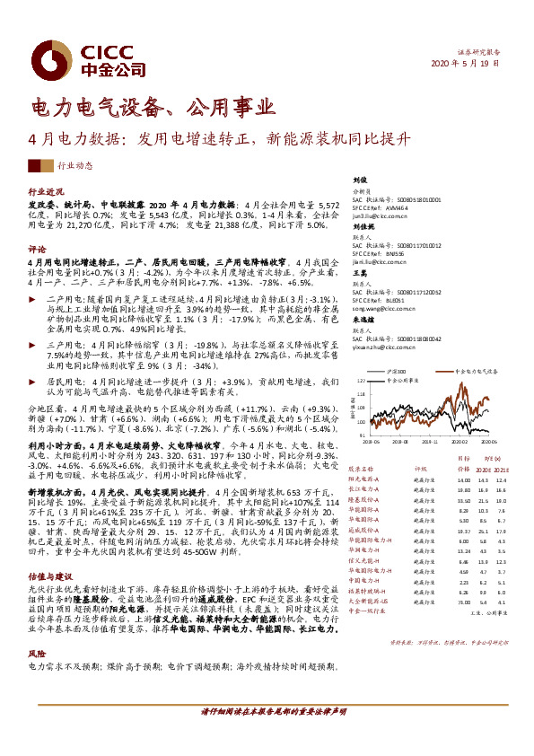 4月电力数据：发用电增速转正，新能源装机同比提升