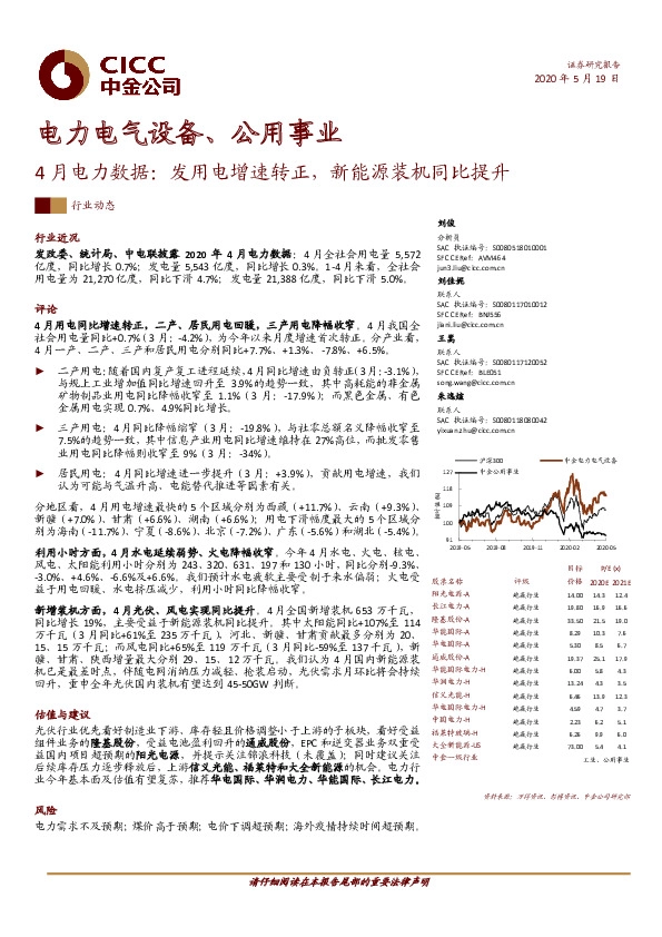 4月电力数据：发用电增速转正，新能源装机同比提升