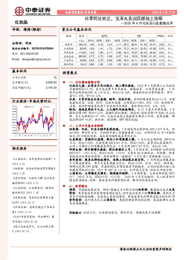 2020年4月化妆品行业数据点评：社零同比转正，玉泽丸美润百颜线上亮眼