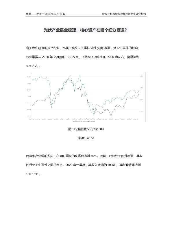 光伏产业链全梳理，核心资产在哪个细分赛道？