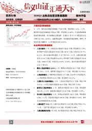 2020Q1血制品批签发数据跟踪：1-4月整体批签发同比仍有大幅提升，各品种普遍实现增长