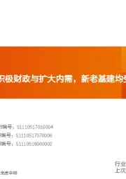 机械设备行业研究周报：两会解读：聚焦积极财政与扩大内需，新老基建均受益