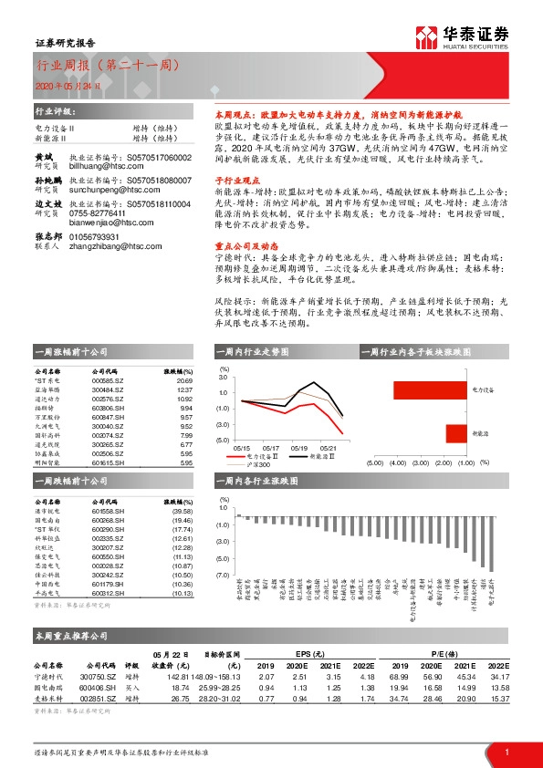 电力设备与新能源行业周报（第二十一周）