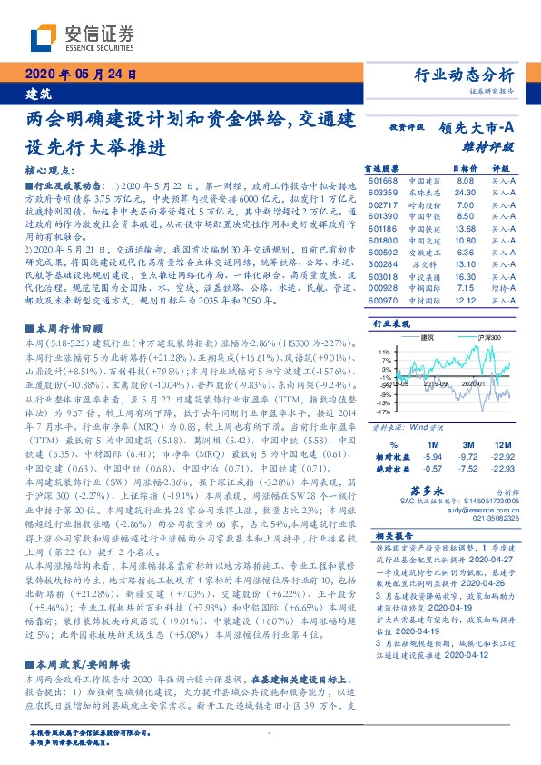 建筑：两会明确建设计划和资金供给，交通建设先行大举推进