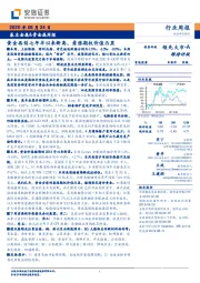 基本金属&贵金属周报：黄金再创七年半以来新高，看涨期权价值凸显