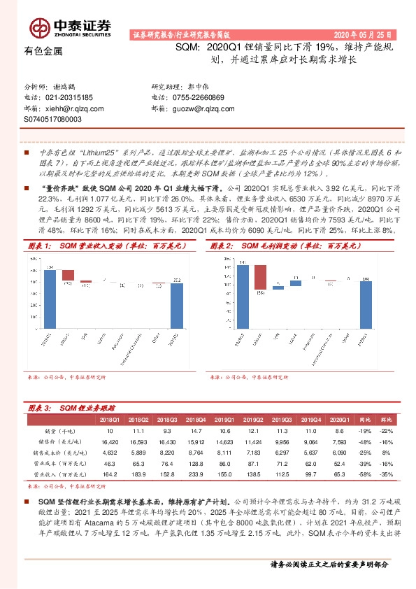 有色金属SQM：2020Q1锂销量同比下滑19%，维持产能规划，并通过累库应对长期需求增长