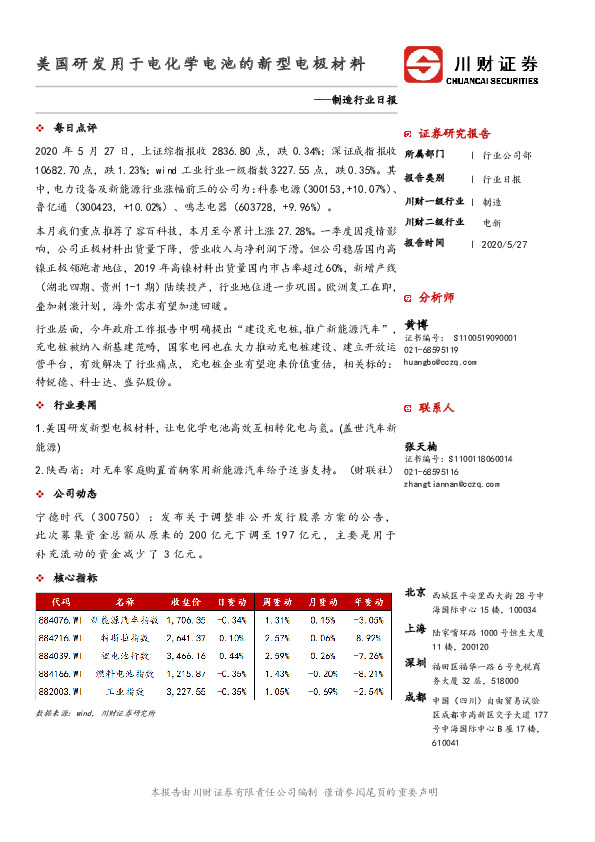 制造行业日报：美国研发用于电化学电池的新型电极材料